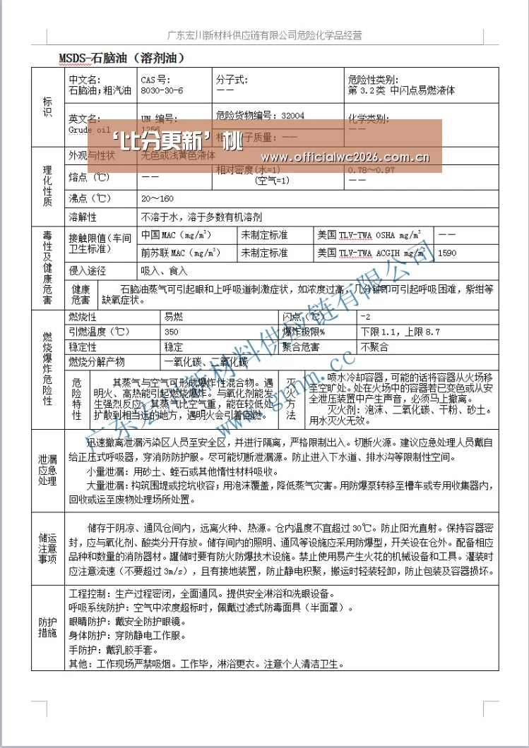 ‘比分更新’桃(图2) 比分更新